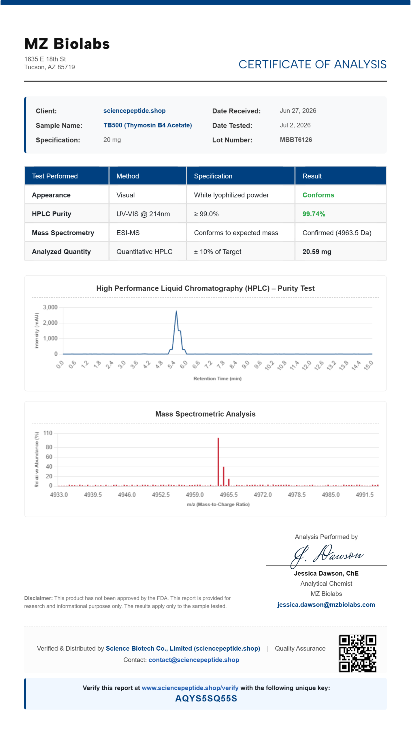 Semaglutide COA